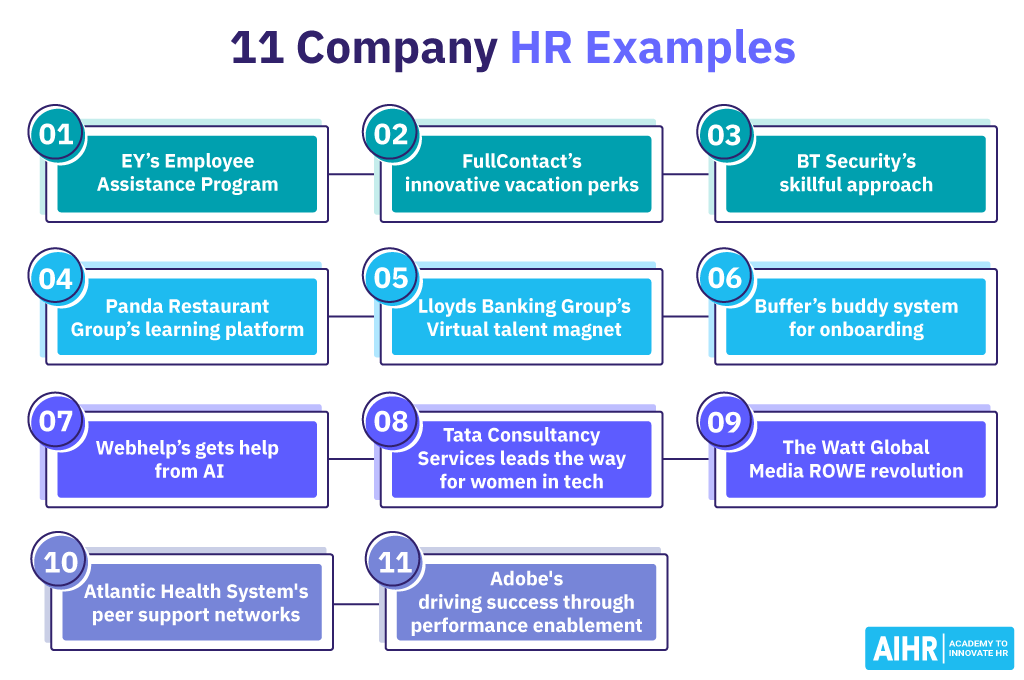 Flowchart showcasing 11 real life company HR examples.