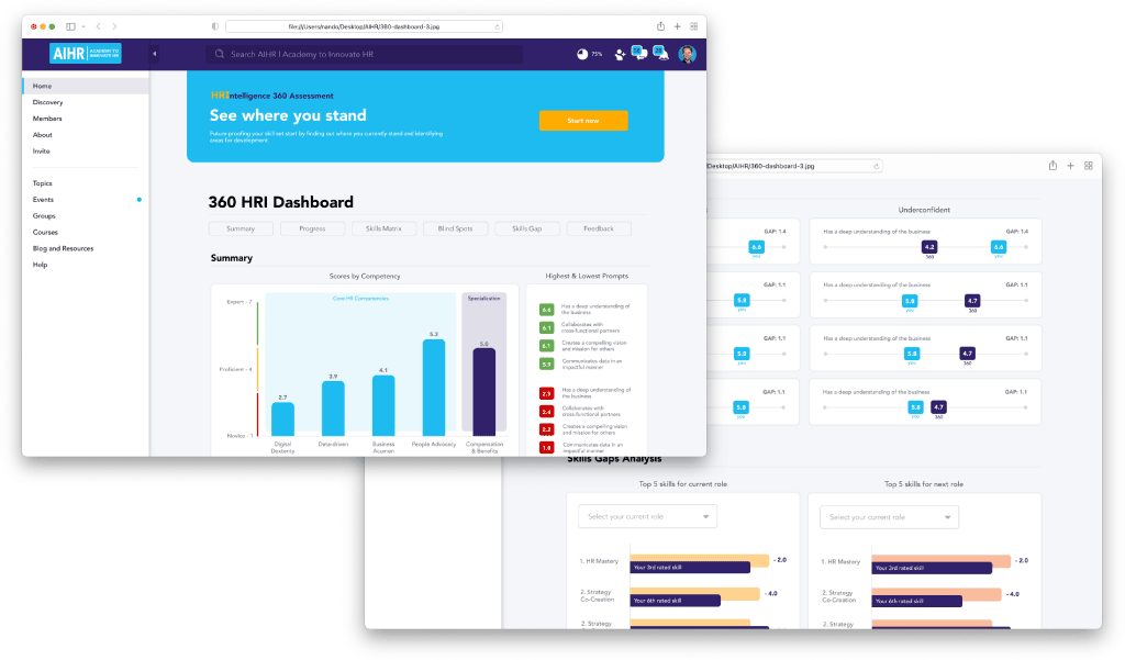 360 Degree Assessment Dashboard AIHR