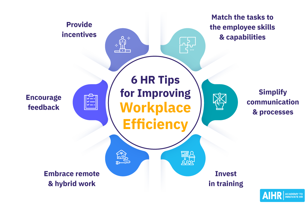 6 HR Tips for Improving Workplace Efficiency