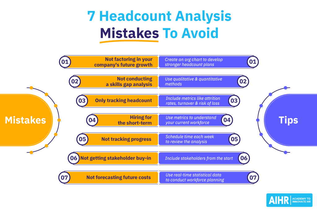 7 Headcount Analysis Mistakes to Avoid