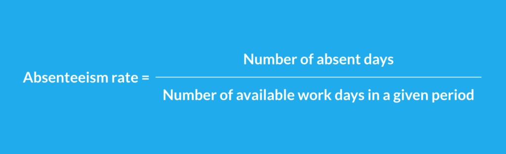 Absenteeism rate formula