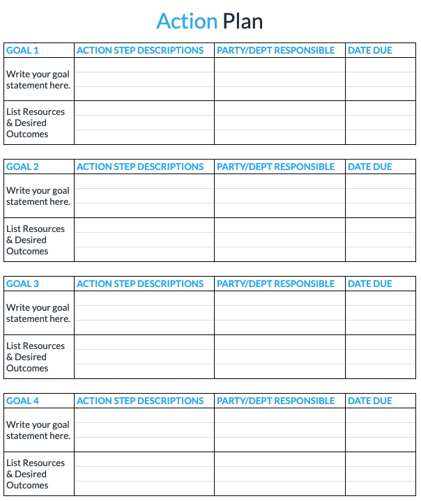 Action Plan Template