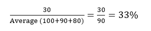 ANSI turnover calculation