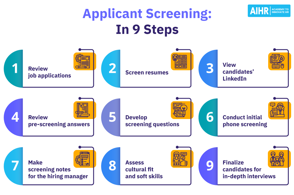 The applicant screening process in 9 steps.