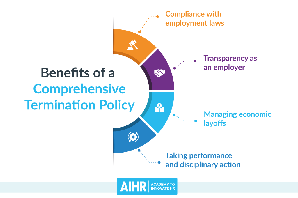 Benefits of a Comprehensive Termination Policy