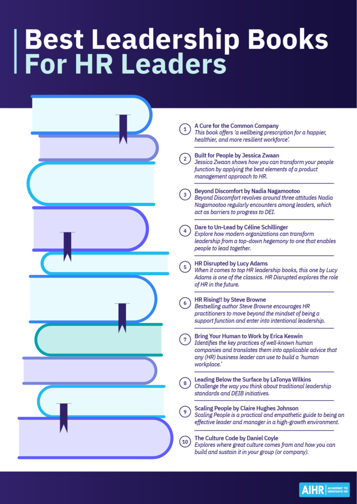 Some examples of the best leadership books for HR leaders.