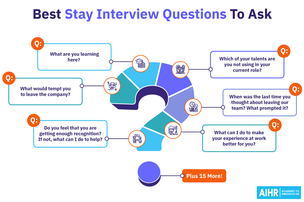 Stay Interview Questions To Ask