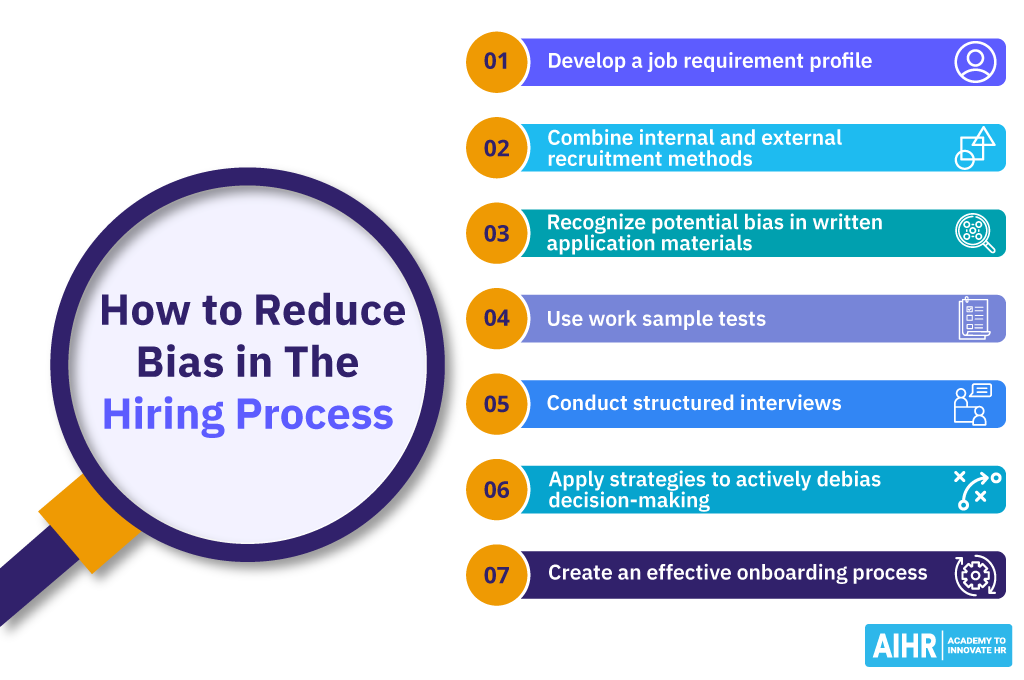 A 7 step guide to reduce bias in the hiring process.