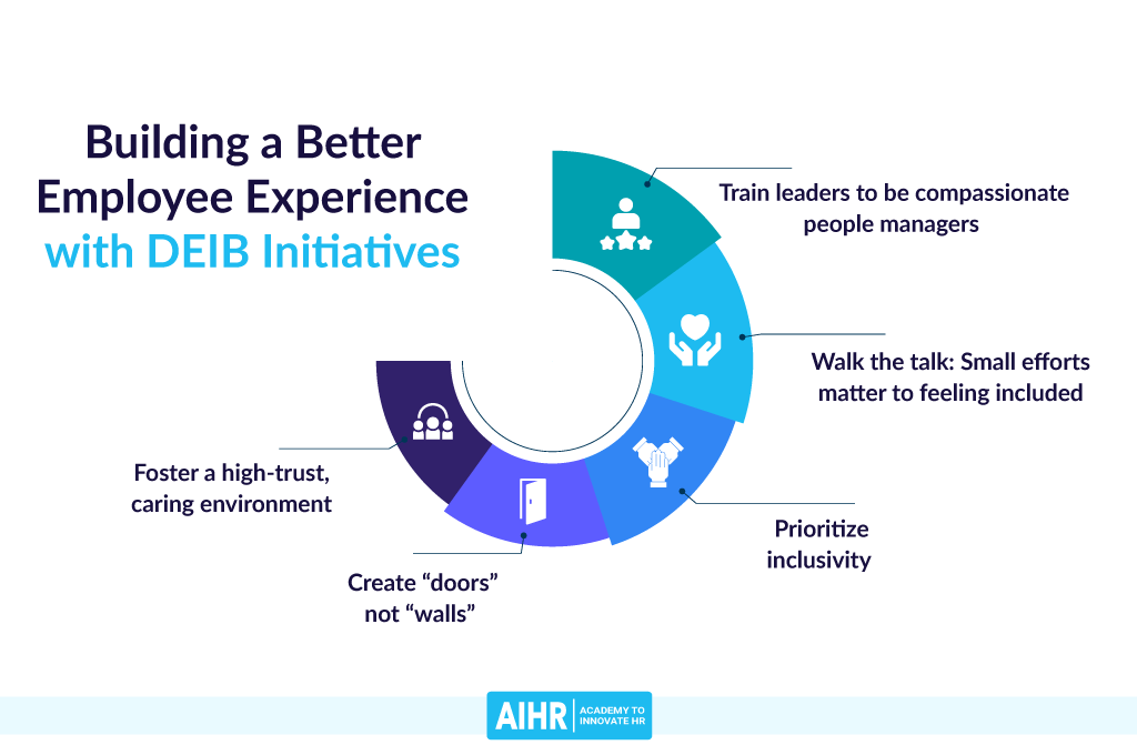 DEIB Initiatives for a Better Employee Experience