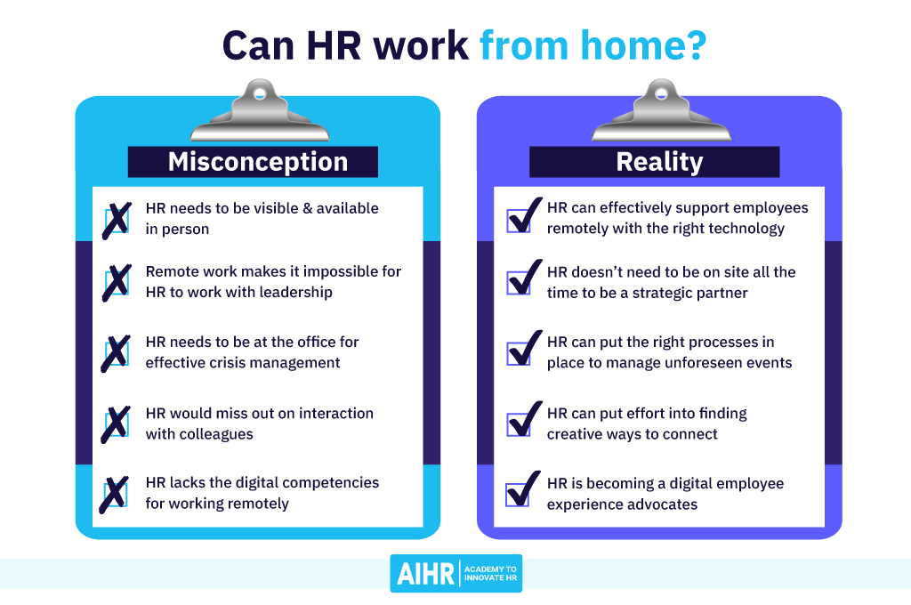 Can HR Work from Home? Remote HR Career