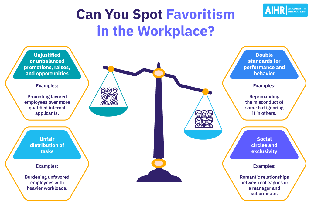 Signs of workplace favoritism can be unbalanced promotions, task distribution, double standards, and social exclusivity.