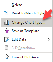 Change Chart Type