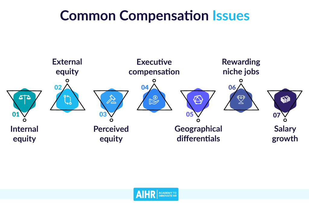 Common Compensation Issues