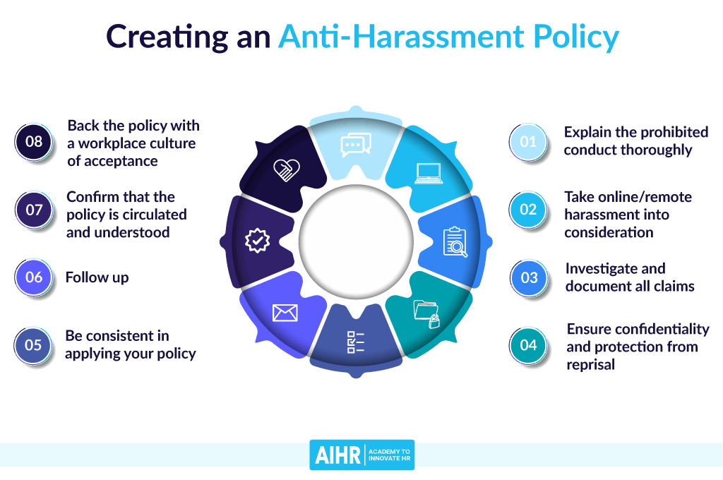 Anti-Harassment Policy