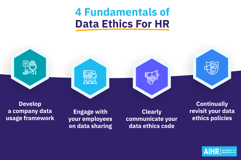 4 Fundamentals of Data Ethics