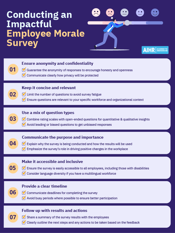 A guide to conduct an impactful employee morale survey in a checklist format.