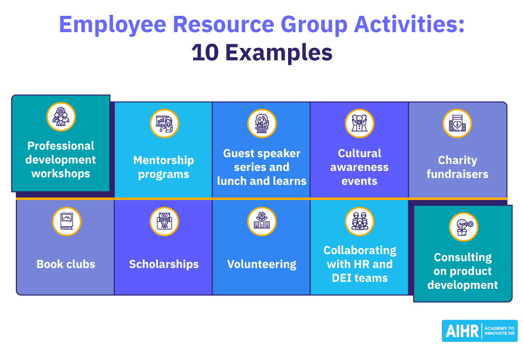 10 examples of employee resource group activities.