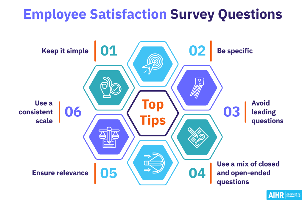 Employee Satisfaction Survey Questions Top Tips