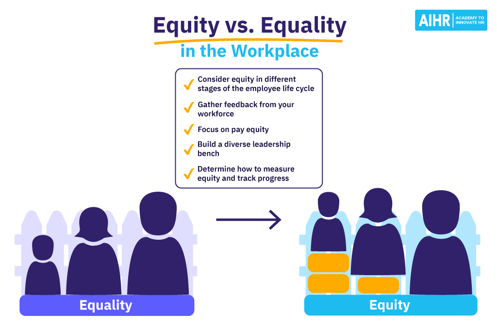 Equity vs Equality in the Workplace