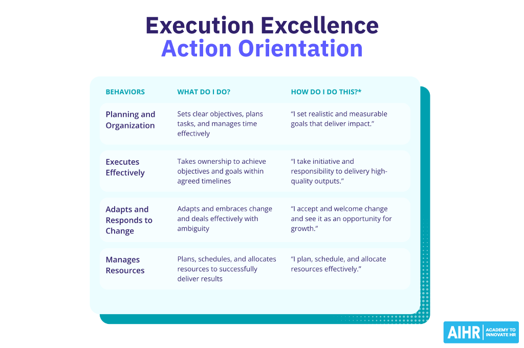 One of the key dimensions of execution excellence: Action orientation.