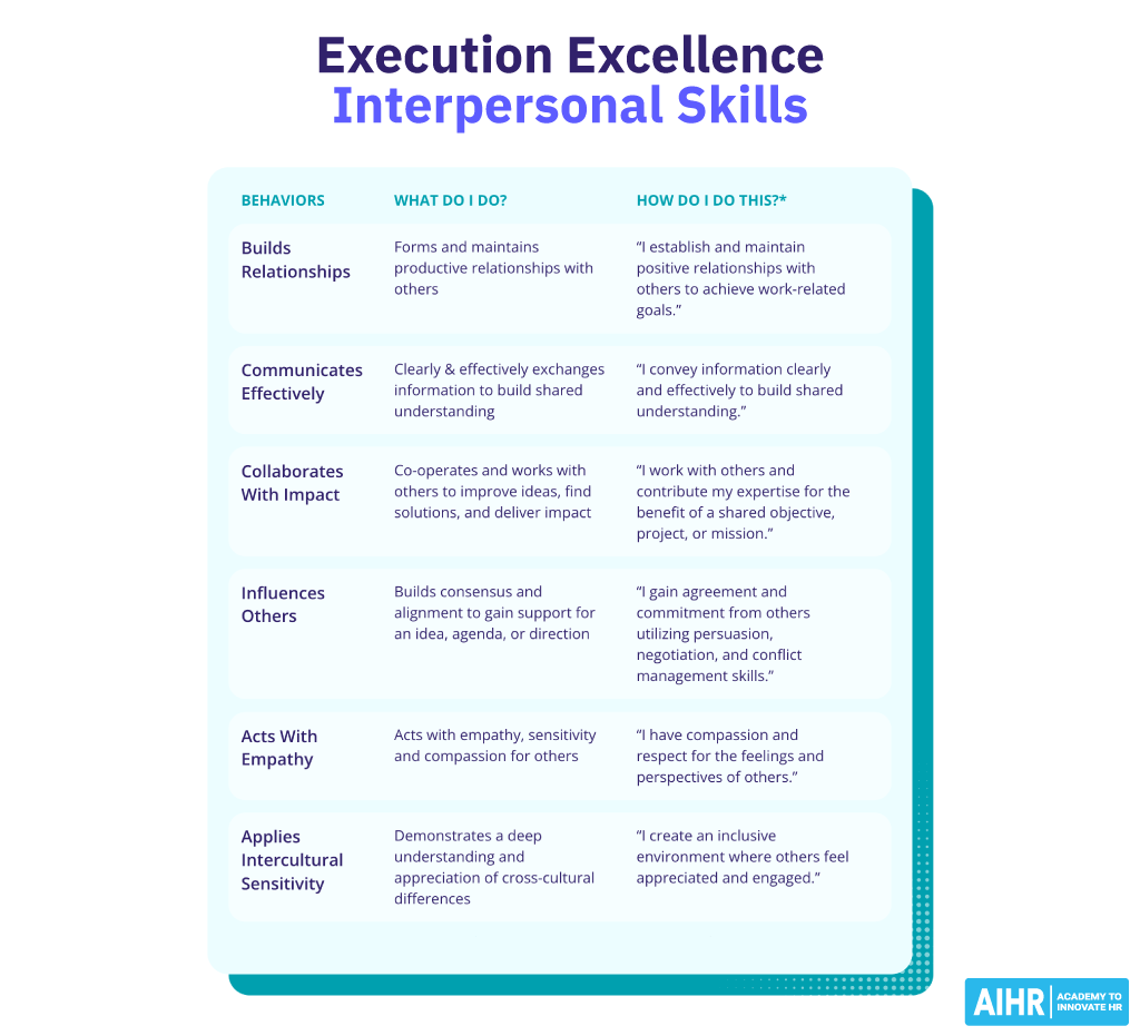 One of the key dimensions of execution excellence: Interpersonal skills.