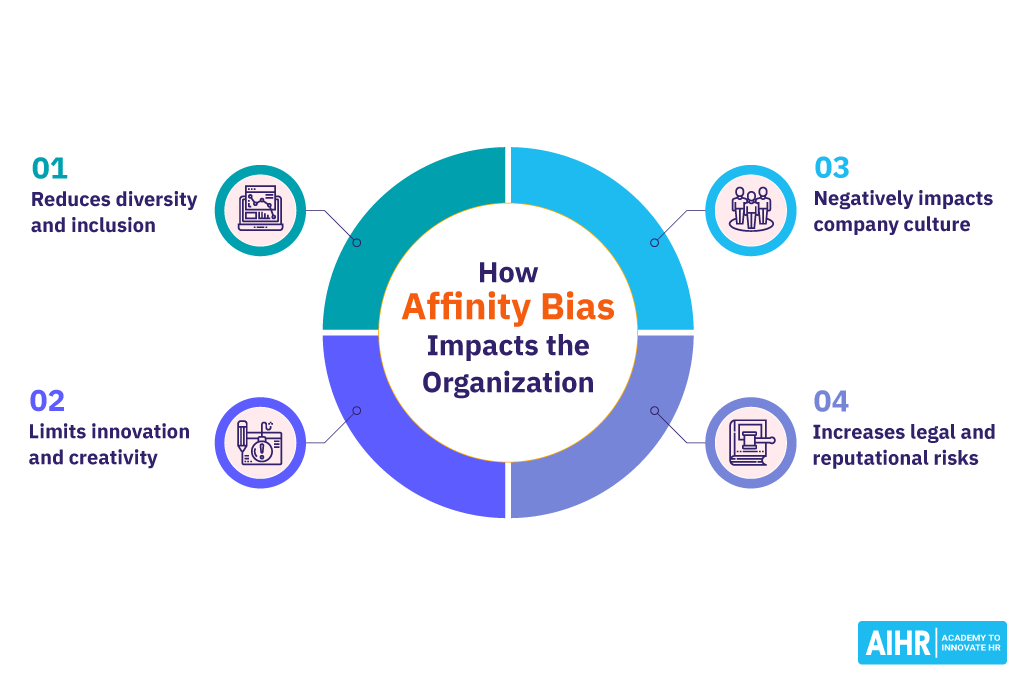 How Affinity Bias Impacts the Organization