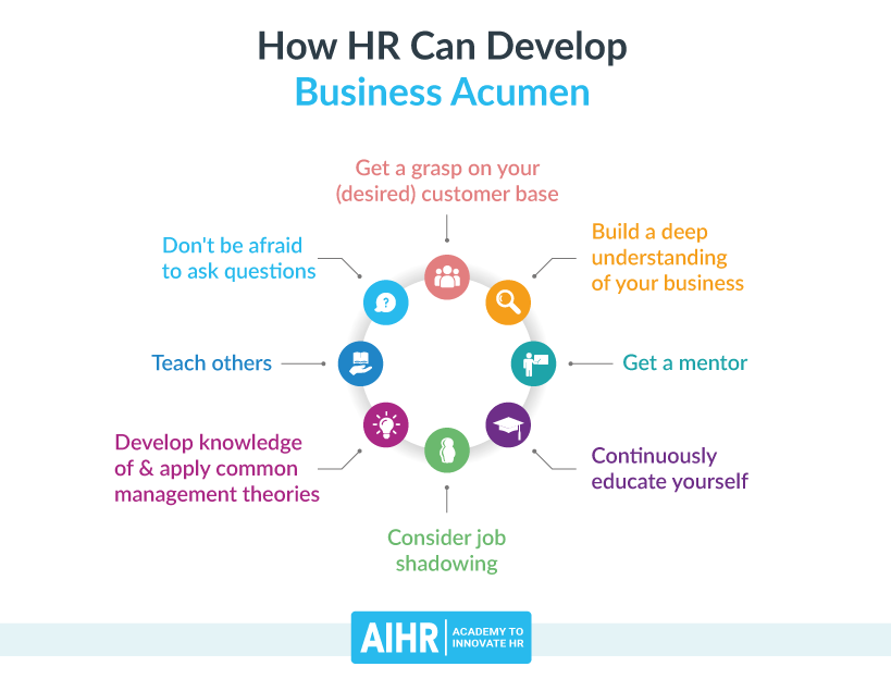 How HR can develop business acumen