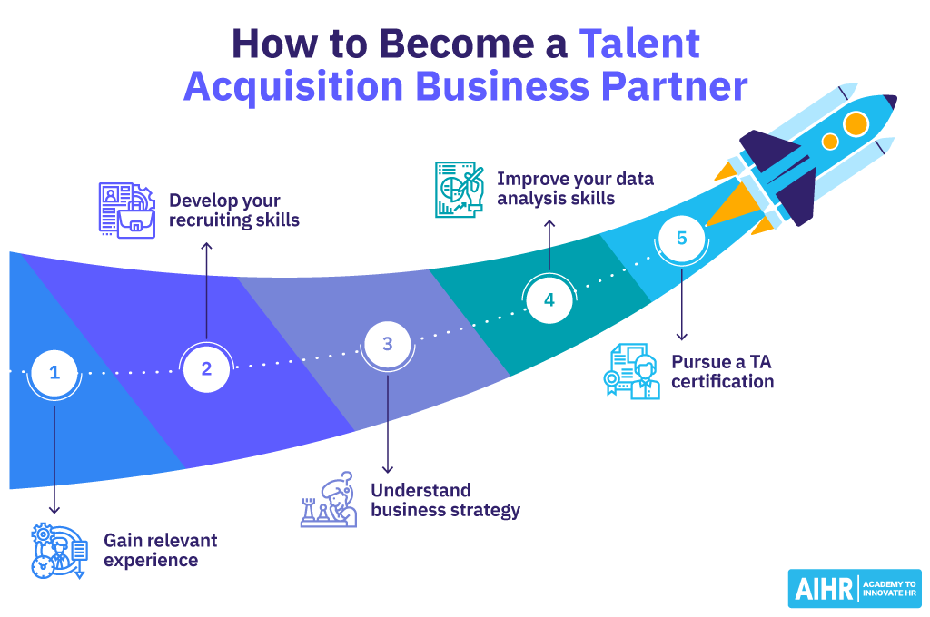 How to Become a Talent Acquisition Business Partner