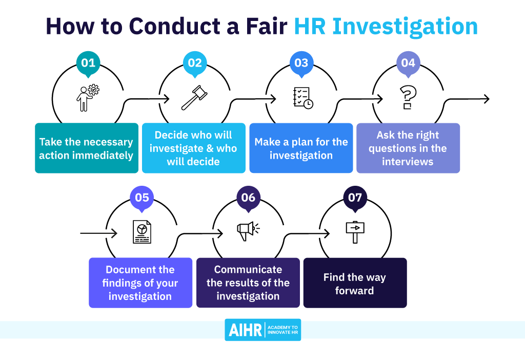 How to Conduct a Fair HR Investigation