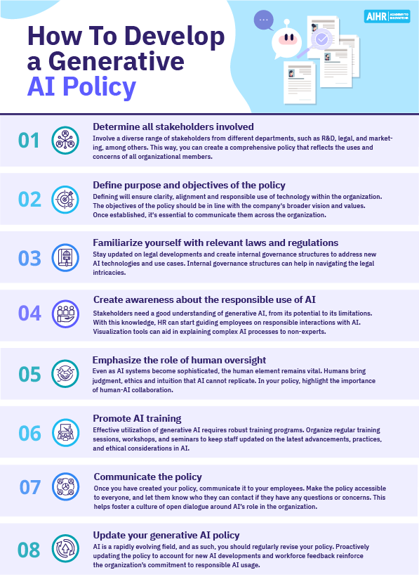 8 Step guide to create a generative AI policy.