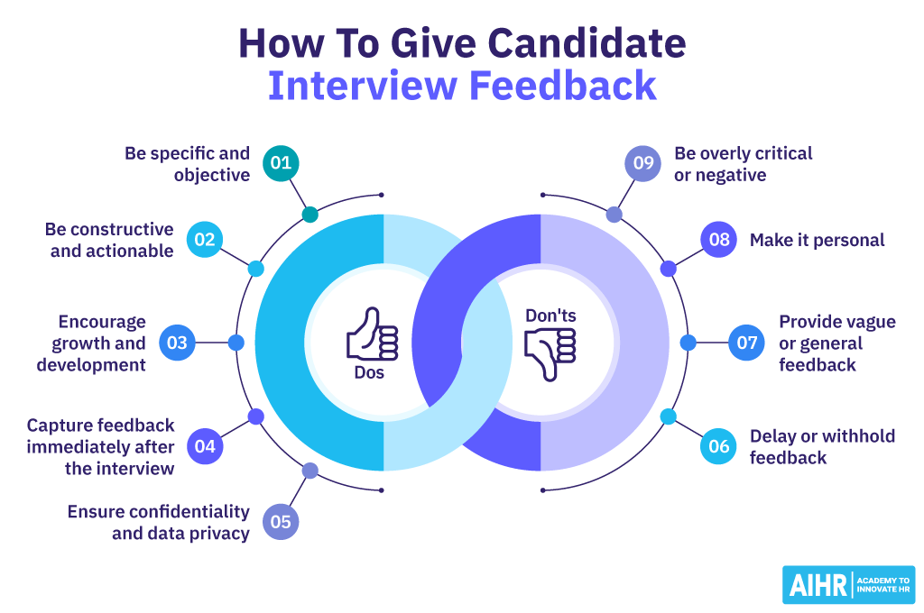 How To Give Candidate Interview Feedback