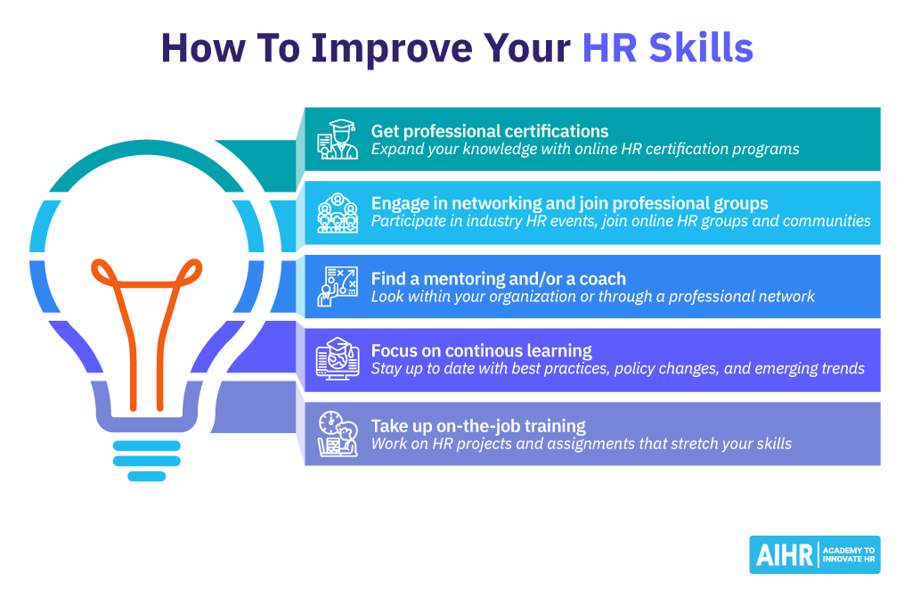 How To Improve Your HR Skills