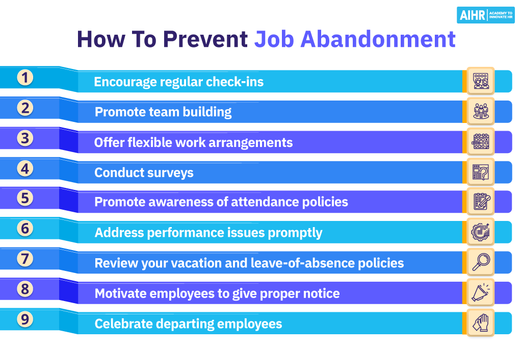 Nine tips for how to prevent job abandonment.