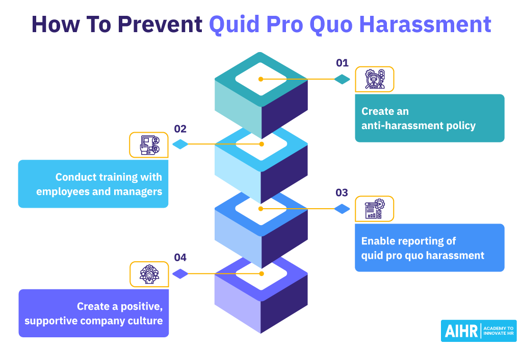 How To Prevent Quid Pro Quo Harassment-social