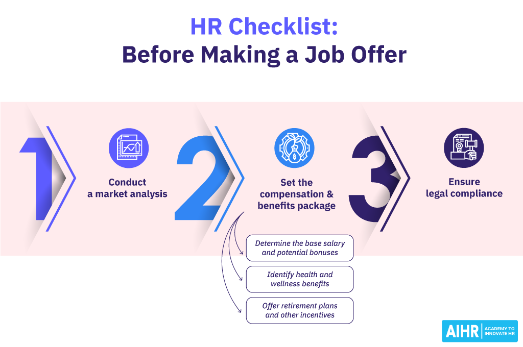 HR Checklist: Before Making a Job Offer