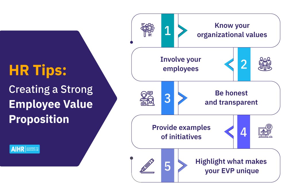 HR Tips Creating a Strong Employee Value Proposition