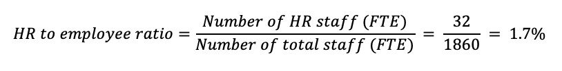 hr to employee ratio example