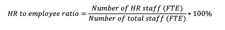 hr to employee ratio