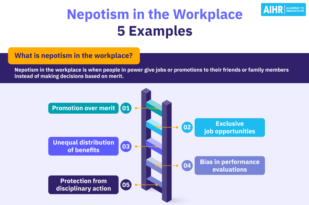 خویشاوندی-در-محل کار-5-نمونه Definition of nepotism and five examples of its occurrence in the workplace.