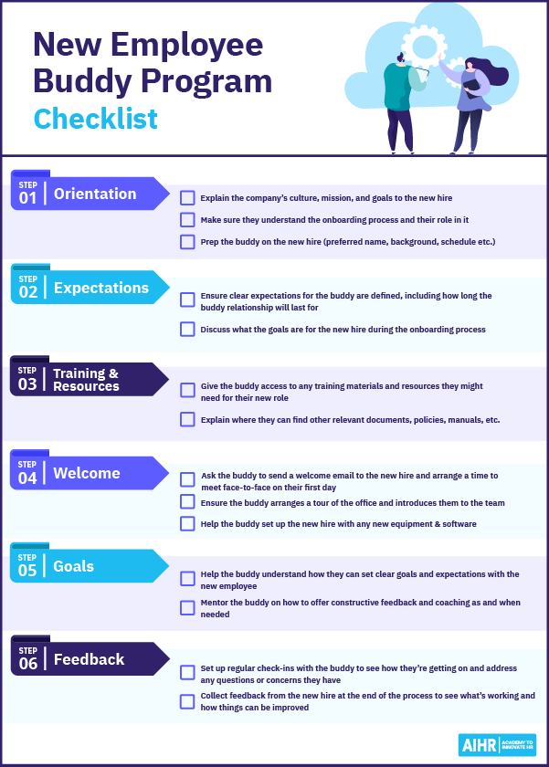 New employee buddy program checklist from orientation to post-program feedback.