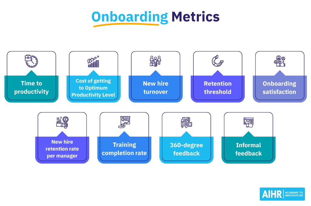 Onboarding Metrics