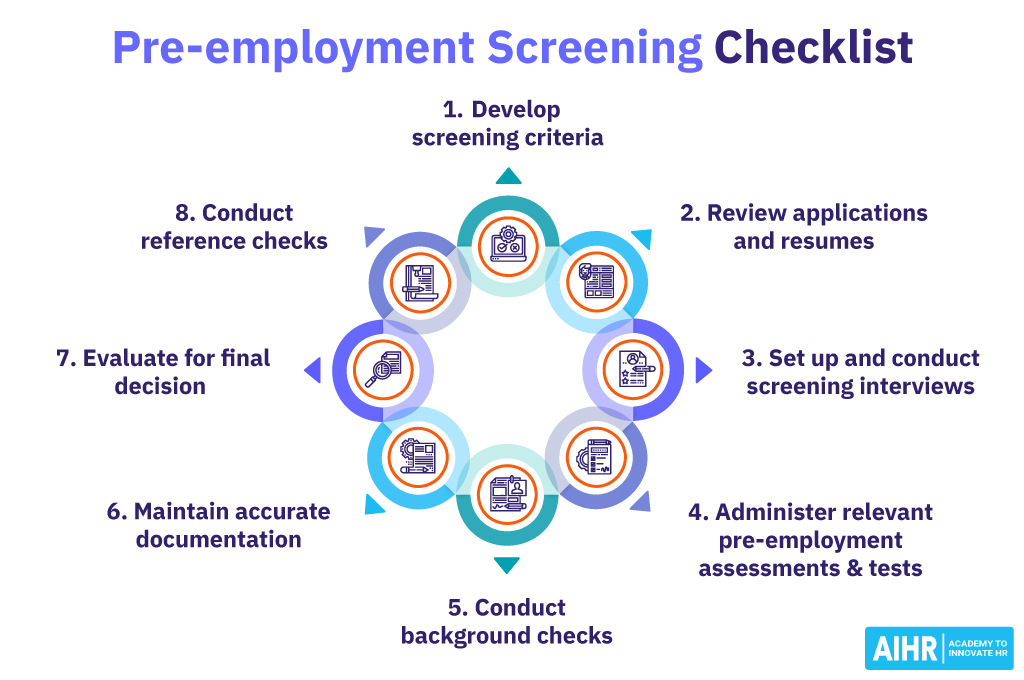 Pre-employment Screening Checklist