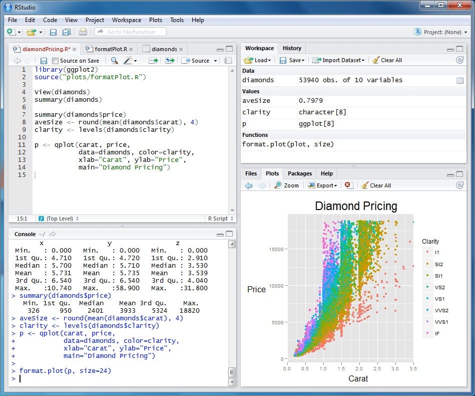 RStudio overview