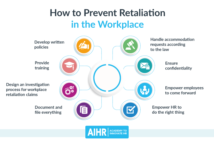 Ideas to prevent retaliation in the workplace.