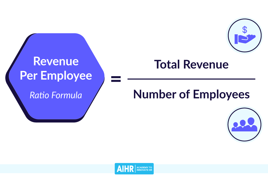 Revenue per Employee Formula