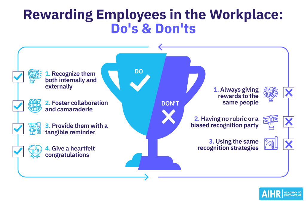 Rewarding Employees in the Workplace: Do's and Don'ts