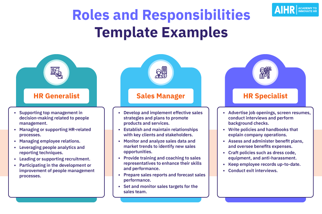 Roles and Responsibilities Template Examples