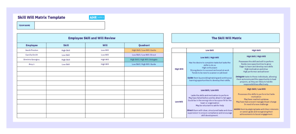 Skill Will Matrix Template