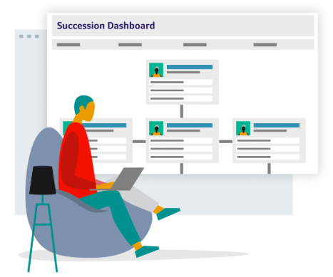 Succession planning tools - PeopleFluent