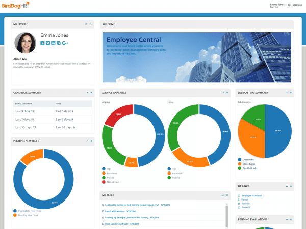 What is a Talent Management Dashboard? Functions, Examples and a How-To